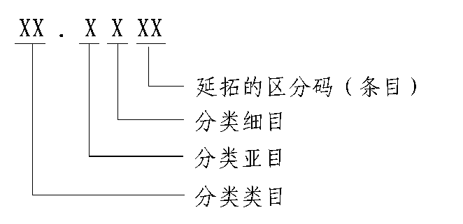 德州扑克在线