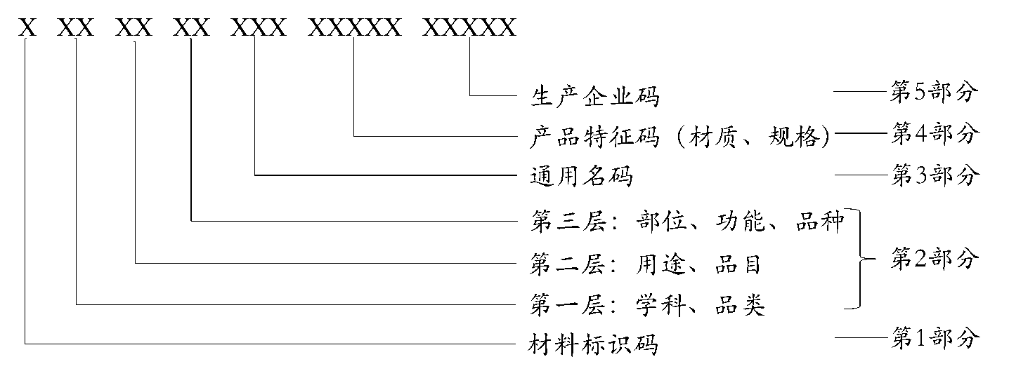德州扑克在线