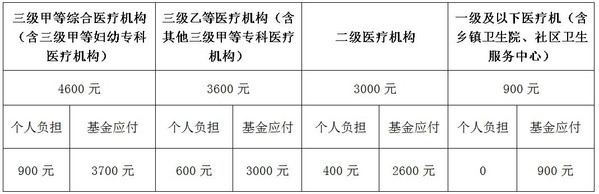 德州扑克在线
