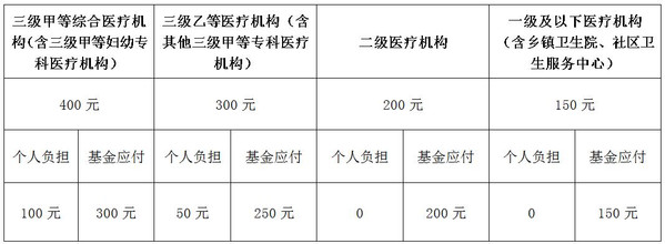 德州扑克在线