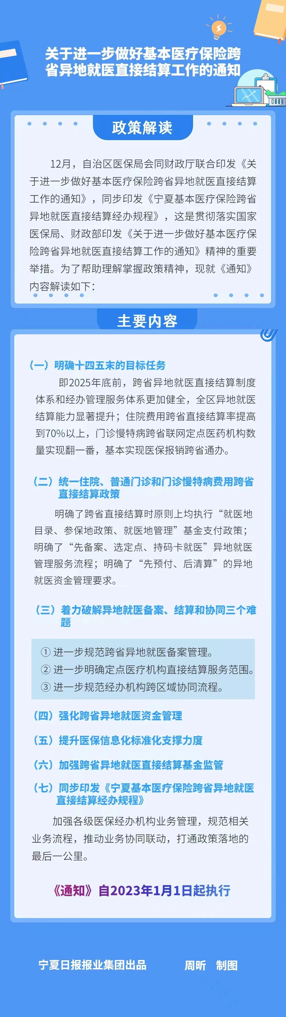 德州扑克在线